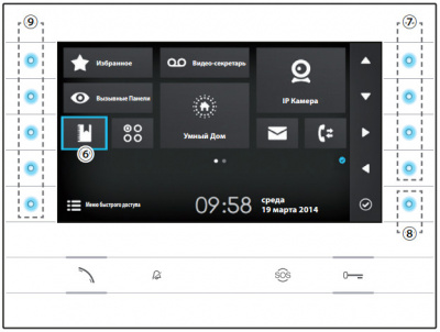 FUTURA IP WH Абонентское IP-устройство