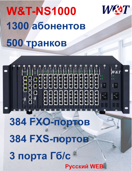 W&T-NS1000 гибридная АТС для крупных предприятий емкостью до 1000  пользователей и 500 внешних линий