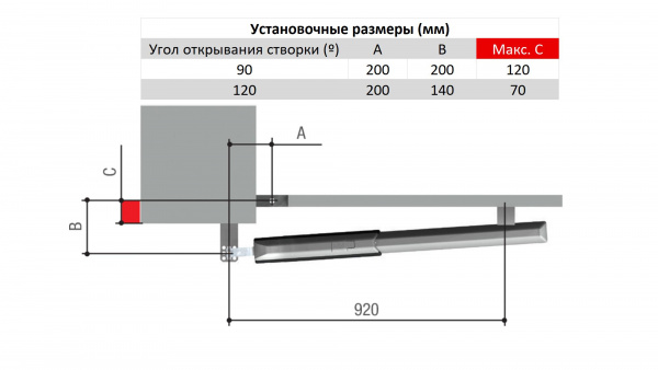 Привод линейный A5000A