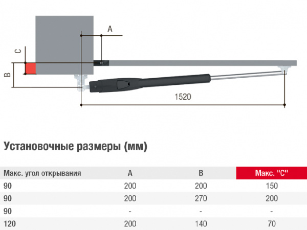 Привод линейный ATS50AGS